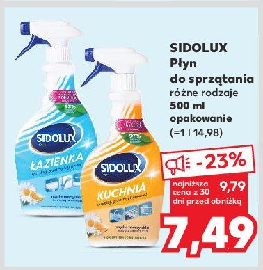 Spray do kuchni Sidolux promocja