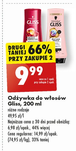 Odżywka do włosów spajająca Gliss kur hair repair split ends miracle promocja