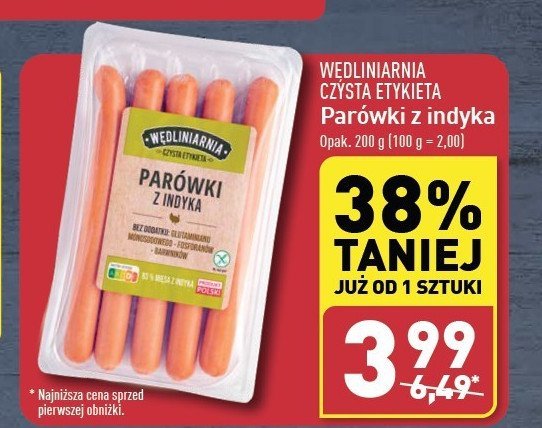 Parówki z indyka promocja