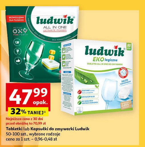 Tabletki do zmywarek w folii rozpuszczalnej Ludwik all in one promocja