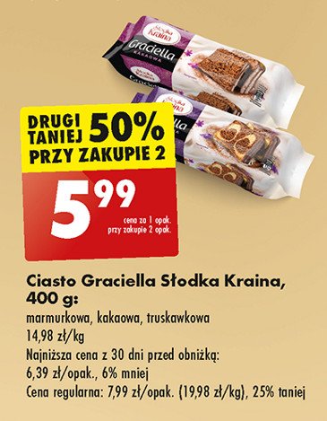 Graciella marmurkowa Słodka kraina promocja