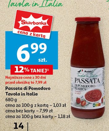 Passata Auchan promocja