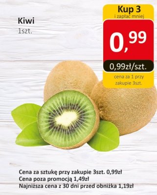 Kiwi promocja w Market Point