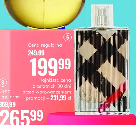 Woda perfumowana Burberry brit for women promocja