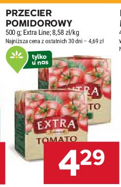 Przecier pomidorowy EXTRA CAAN promocja