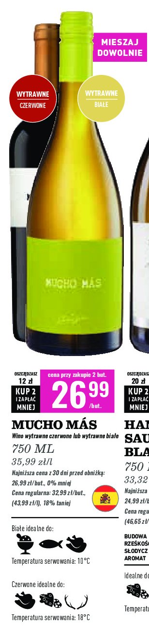 Wino Mucho mas promocja w Biedronka