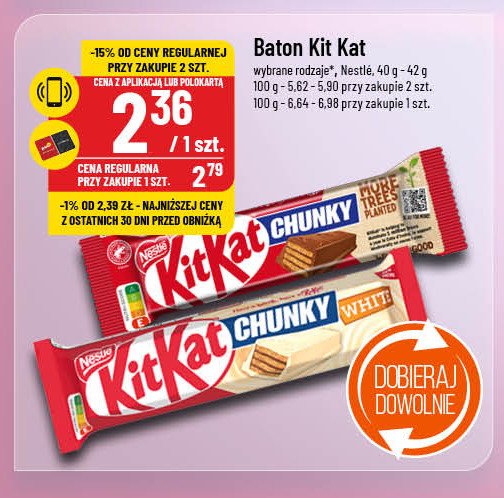 Baton Kitkat promocja w POLOmarket