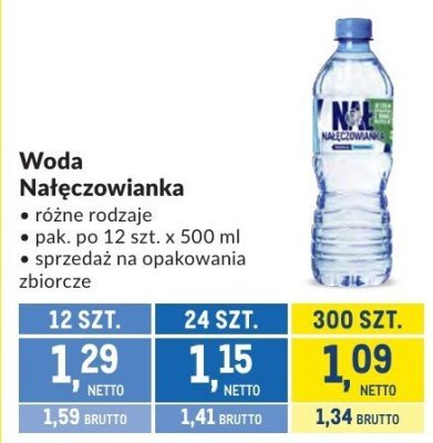 Woda Nałęczowianka promocja w Makro