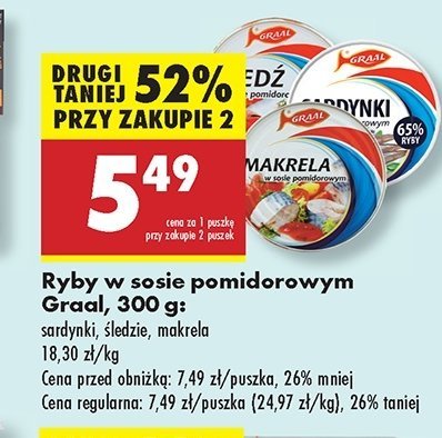 Sardynki w sosie pomidorowym Graal promocja