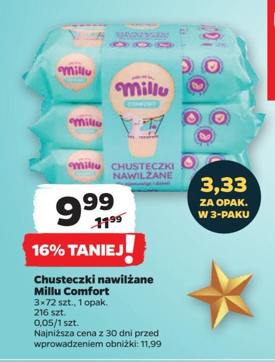 Chusteczki nawilżane Millu promocja w Netto