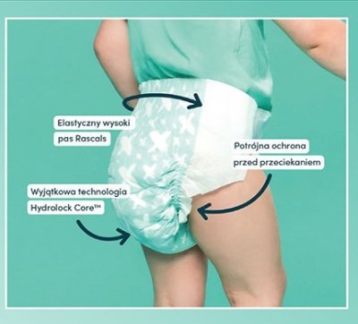 Hity i inspiracje od 24.01, strona 54 promocja w Biedronka