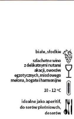 Wino promocja w Intermarche