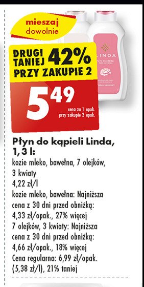 Płyn do kąpieli bawełna Linda promocja