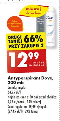 Dezodorant Dove classic promocja w Biedronka