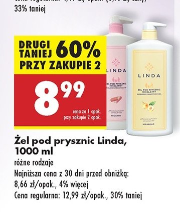 Żel pod prysznic micelarny mirabelle Linda promocja w Biedronka