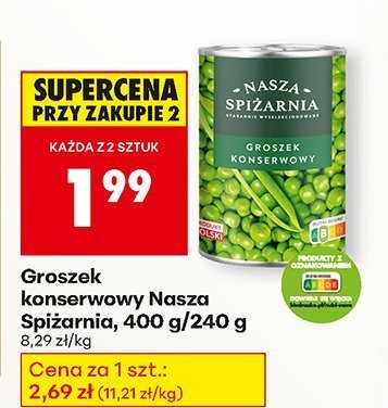 Groszek konserwowy Nasza Spiżarnia promocja w Biedronka