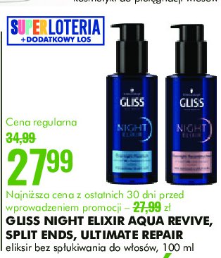 Kuracja do włosów aqua revive Gliss kur night elixir promocja