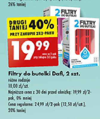 Filtry do butelki Dafi promocja