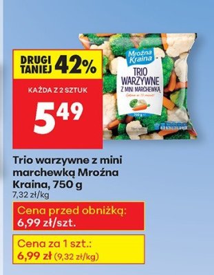 Marchew promocja w Biedronka