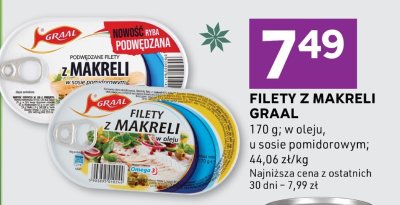 Filety z makreli Graal promocja w Stokrotka