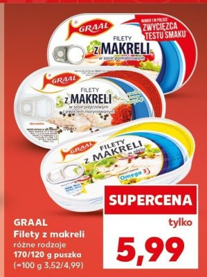Filety z makreli różne rodzaje promocja w Kaufland