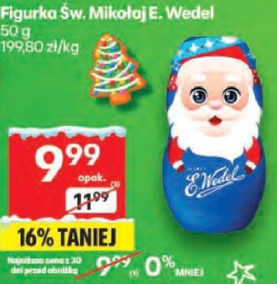 Figurka Św. Mikołaj E. Wedel promocja w Delikatesy Centrum