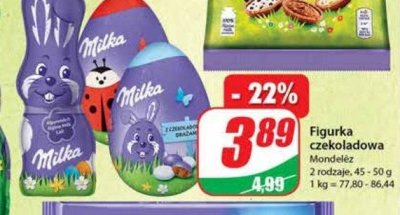 Jajko z drażetkami królik Milka promocja