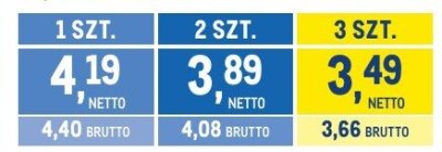 Kupujesz więcej płacisz mniej, strona 2 Makro promocja w Makro