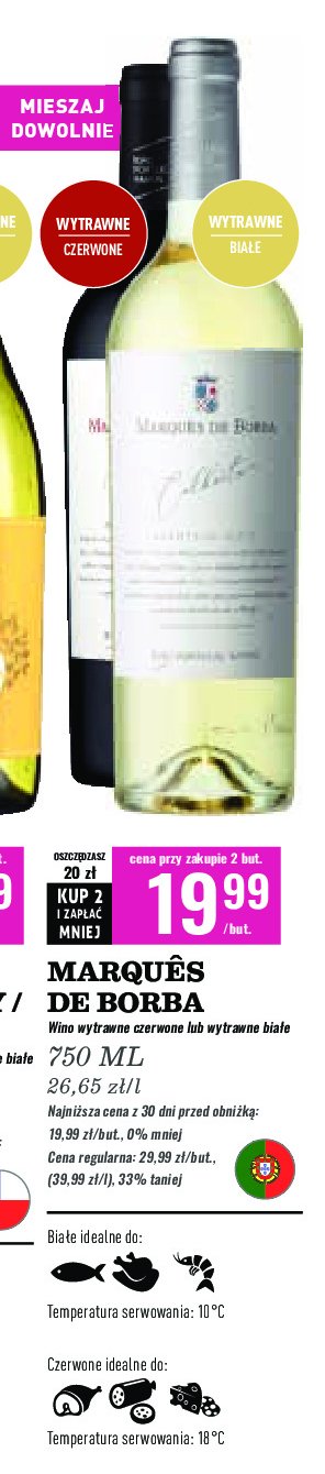 Wino MARQUES DE BORBA ALENTEJO promocja w Biedronka