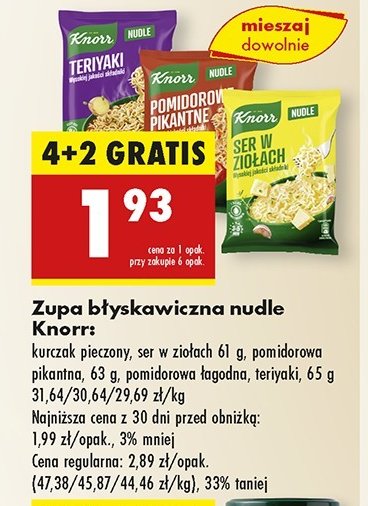 Ser w ziołach Knorr promocja