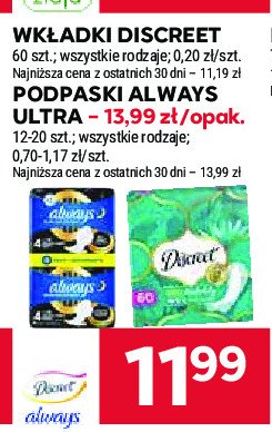 Wkładki waterlily Discreet promocja