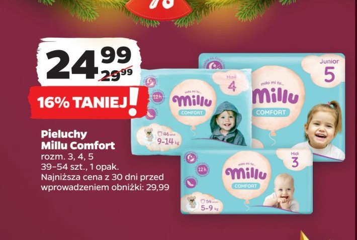 Pieluchy rozm. 3 Millu comfort promocja