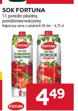 Sok 100% pomidor pikantny Fortuna promocja