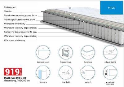 Materac MILD H4 kieszeniowy, 160x200 cm promocja w Merkury Market