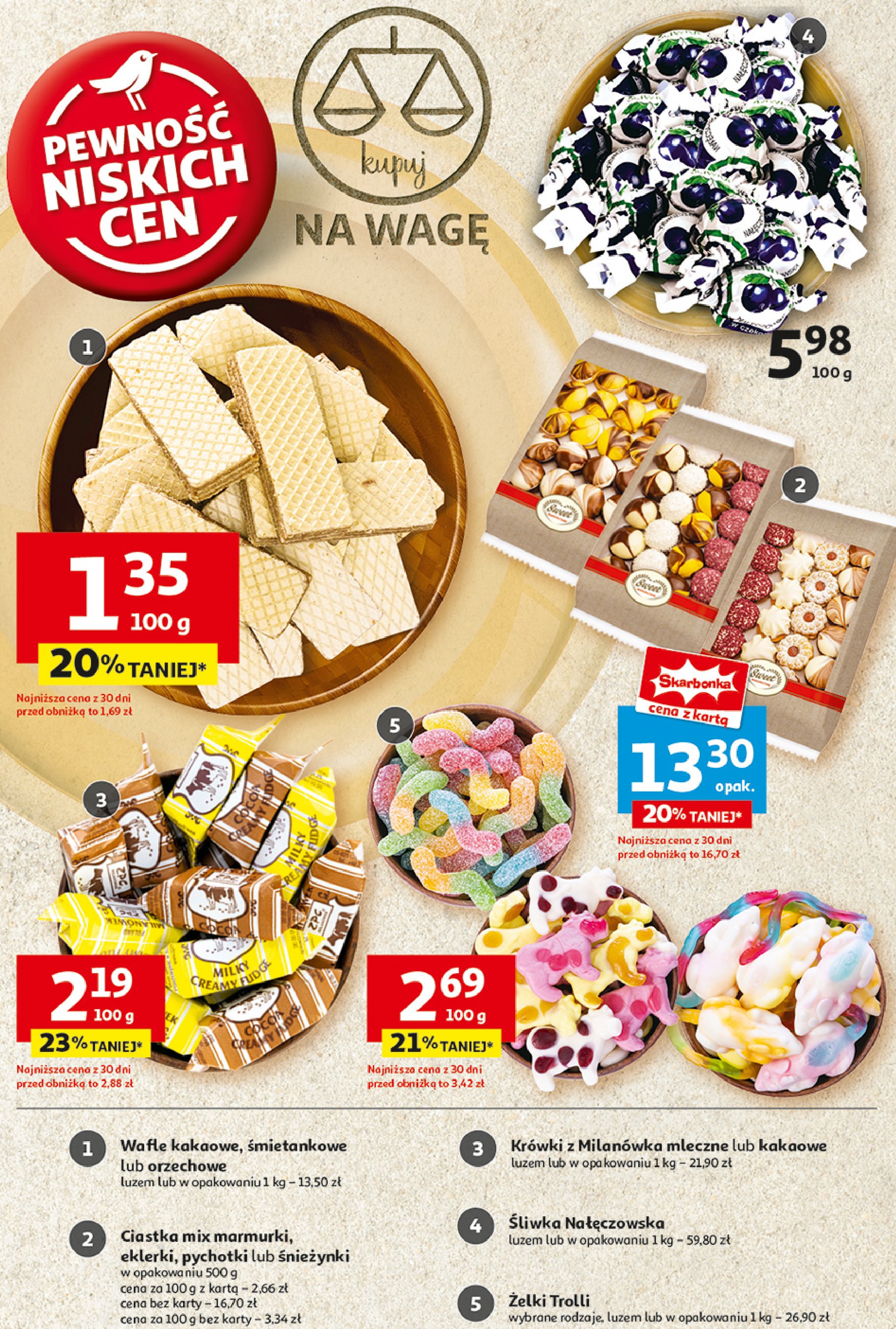 Krówka fudge kakaowa Milanówek promocja w Auchan