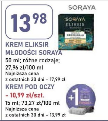 Krem pod oczy Soraya promocja w Stokrotka
