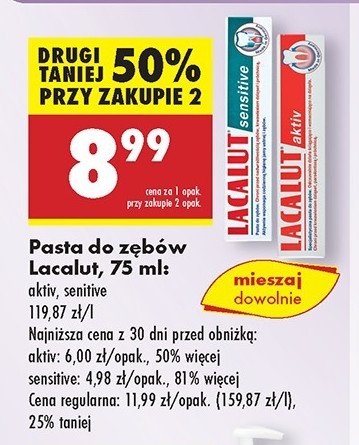 Pasta do zębów Lacalut aktiv promocja w Biedronka