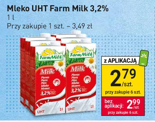 Mleko 3.2% Farm milk promocja