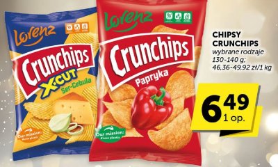 Chipsy Crunchips papryka promocja w ABC