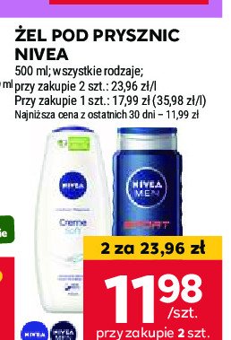 Żel pod prysznic Nivea men sport promocja