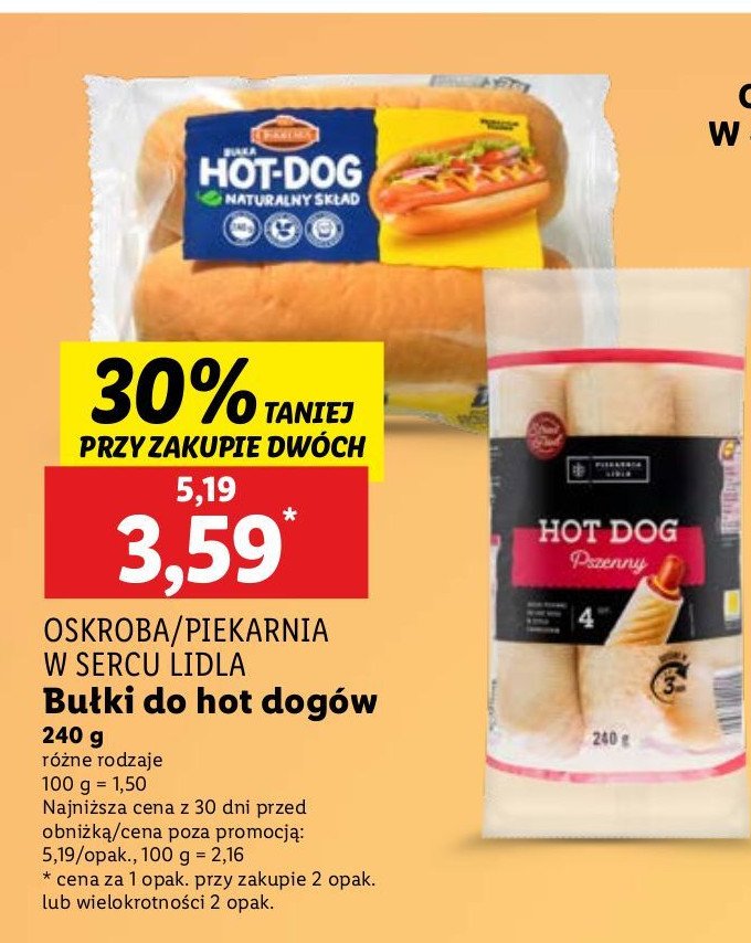 Bułki hot-dog promocja