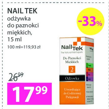 Odzywka do paznokci promocja