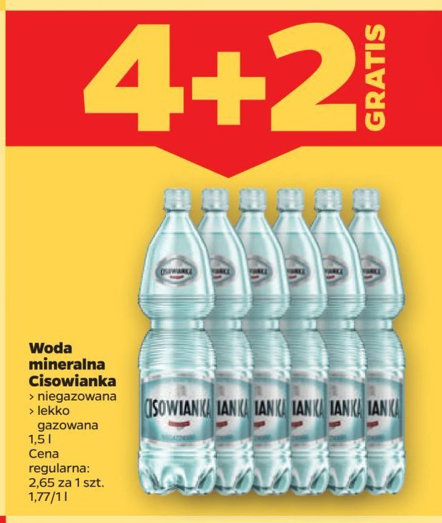 Woda gazowana Cisowianka promocja w Netto