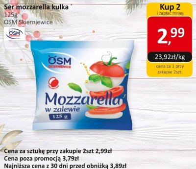 Ser promocja w Market Point
