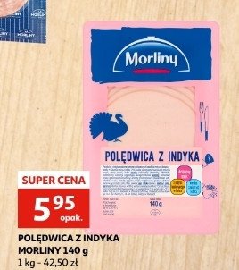 Polędwica z indyka Morliny promocja