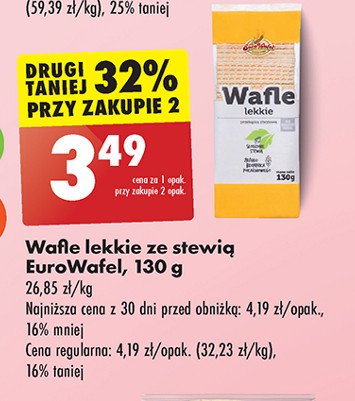 Wafle lekkie Eurowafel promocja