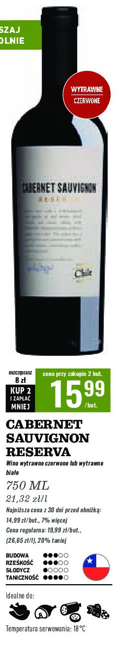 Wino Cabernet sauvignon reserva promocja