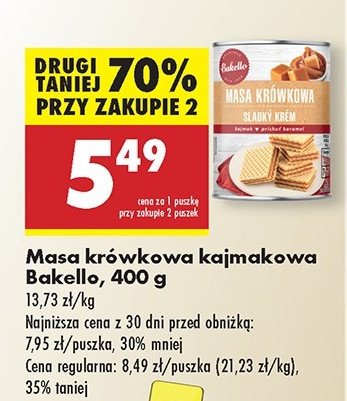Masa krówkowa kajmak Bakello promocja