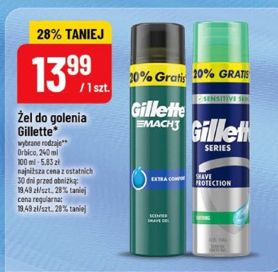 Żel do golenia Gillette promocja w POLOmarket