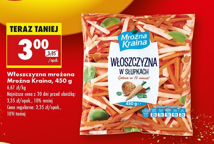 Włoszczyzna słupki Mroźna kraina promocja